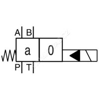 Rozvaděč D81VW schéma 1